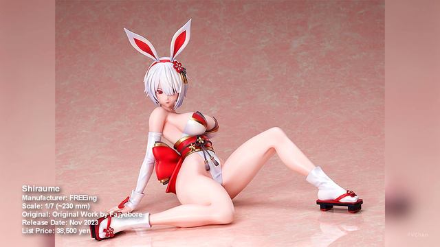 Weekly Figure Digest №202 смотреть онлайн