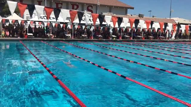 2018 JO MAX Medley relay смотреть онлайн