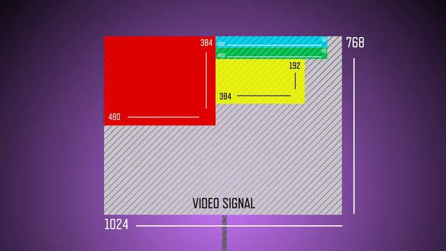 Resolume Video Training 7.3 LED Stage Mapping смотреть онлайн