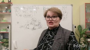 Маркетинг GREENLEAF - просто, доступно, НО
с цифрами.