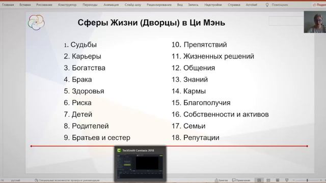 Чтение Жизни Ци Мэнь Дунь Цзя. Лариса Долина смотреть онлайн