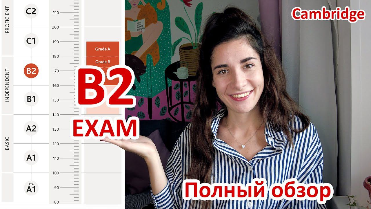 B2 First (FCE) Exam | ПОЛНЫЙ ОБЗОР экзамена | Советы по подготовке смотреть онлайн
