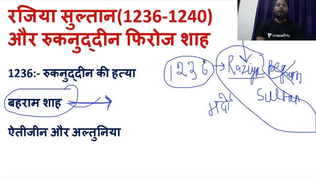 Delhi Sultanate - (1206-1290) - Till The Death Of Balban | Miscellaneous Topics | UPPSC 2020/2021 смотреть онлайн