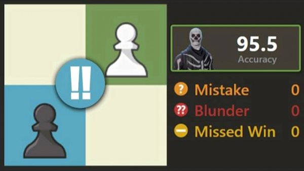 Englund Gambit CRUSHES Low Ratings