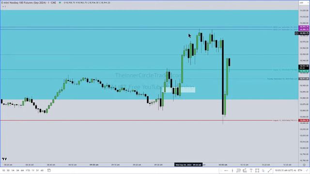 ICT 2024 Mentorship Lecture 22 September 04, 2024