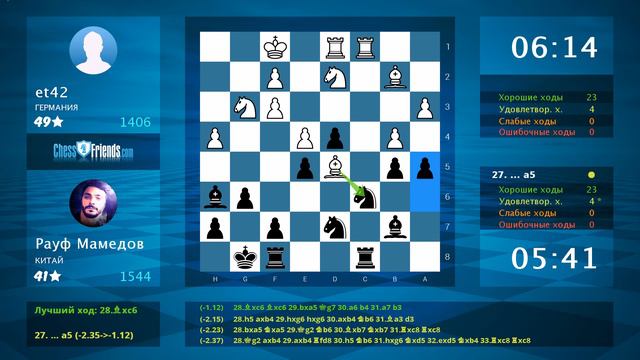 Chess Game Analysis: et42 - Рауф Мамедов : 0-1 (By ChessFriends.com) смотреть онлайн