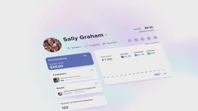 Моушн видеоинстуркция - WeGive смотреть онлайн