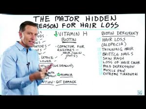 Витамин B7 H Биотин для укрепления волос