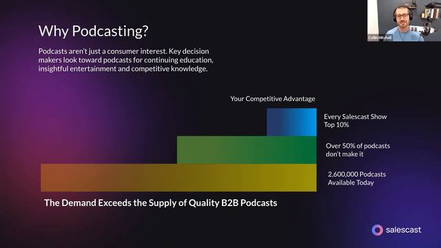 Webinar | Make Selling Easier with G12 (With Special Guests Collin Mitchell and Scott Moeller) смотреть онлайн