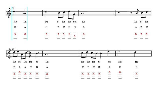 Mandolin TAB - Naruto - Sadness and Sorrow (Sheet Music) смотреть онлайн