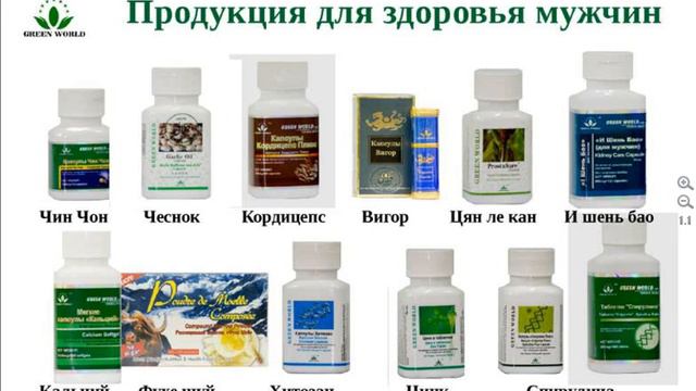 Кладова И Н Мужское здоровье с продукцией Грин Ворлд смотреть онлайн