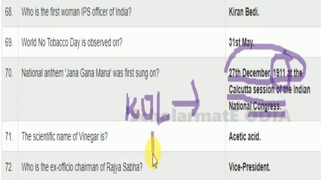 ONE LINER GK 4 DAILY GK CLASS ScholarmatE ODIA смотреть онлайн