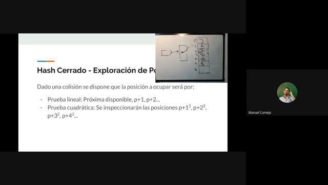 Algo2Mendez - Hash y presentación TP2 смотреть онлайн