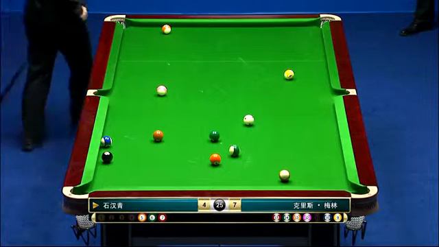 Chris Melling VS Shi Han Qing - 2013 Chinese 8 Ball International Masters - Part 2 смотреть онлайн