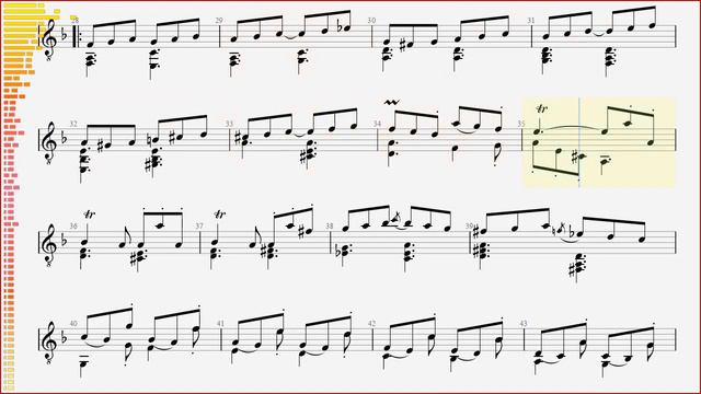 Domenico Scarlatti, Sonata K.9, guitar смотреть онлайн