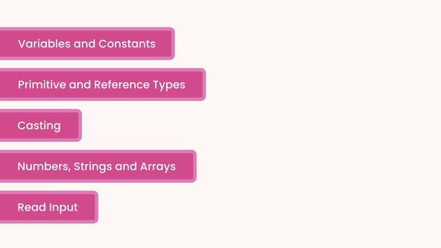 7- Introduction смотреть онлайн