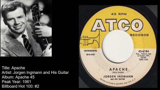 Jorgen Ingmann & His Guitar -Apache смотреть онлайн