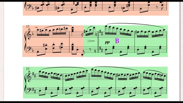 Рахманинов Итальянская полька сведение смотреть онлайн