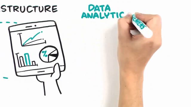 Siemens - Smart buildings overview смотреть онлайн