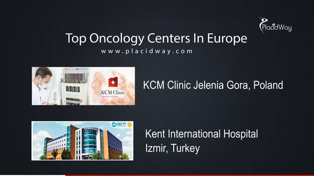 Advanced Clinics in Europe for Lung Cancer Treatment смотреть онлайн