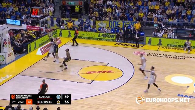 Maccabi Playtika Tel Aviv - Fenerbahce Beko Istanbul 85-76: James Nunnally (19 points) смотреть онлайн