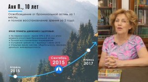 Излечение бронхиальной астмы и полное восстановление зрения