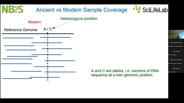 Nikolay Oskolkov Lecture 221117 смотреть онлайн