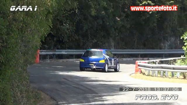 Giuseppe Vitola - 8` Salita Morano - Campotenese (CS) 22-07-18 смотреть онлайн