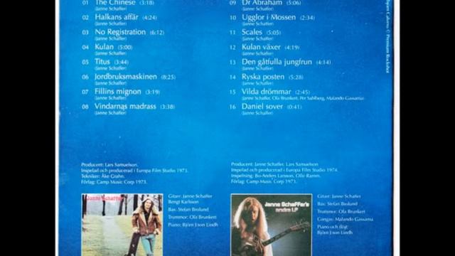 Halkans Affär - Janne Schaffer смотреть онлайн