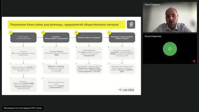 Открытый микрофон на тему Маркировка безалкогольного пива смотреть онлайн
