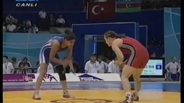 Womens Wrestling 63 Kg Round 2 Hungary Tunesia