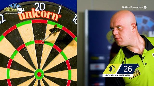 Мировой рекорд по наивысшему результату в дартс за 60 секунд. смотреть онлайн