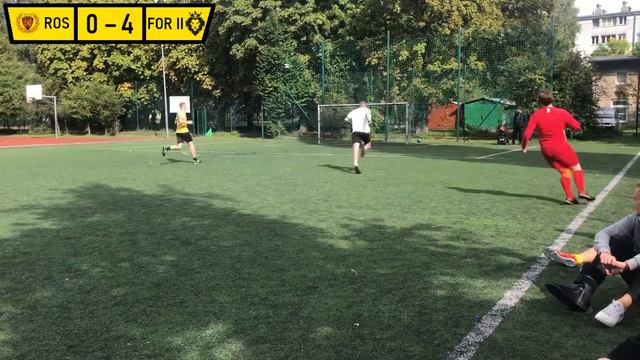 Playarena Łódź (3 liga) | Rossoneri Łódź - FORTUNA II ŁÓDŹ смотреть онлайн