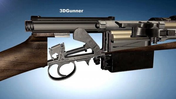 3D Animation & Facts: Mondragon 1908 Semi-Automatic Rifle
