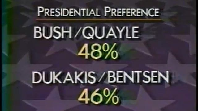 Bush vs Dukakis 1988 ElectionWallDotOrg.mp4 смотреть онлайн
