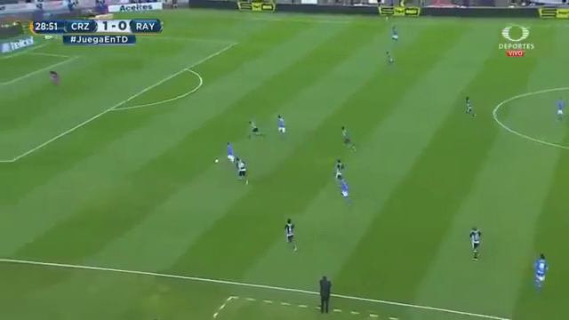 Lo mejor de Jorge Benites parte 2 смотреть онлайн