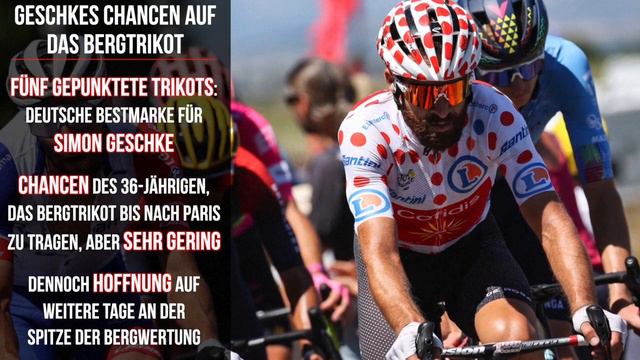 Tour de France: Die Ausgangslage vor der letzten Woche | SID смотреть онлайн