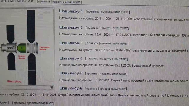 Шэньчжоу (космическая программа) Shenzhou program 1992 смотреть онлайн