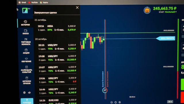 Торговый бот бинариум | Сигналы на валютные пари от бота | BINARIUM