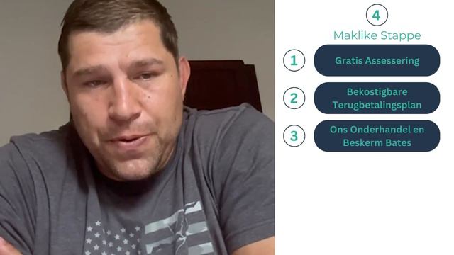 Willem Alberts en Skuldhulp is mal oor Afrikaans. смотреть онлайн