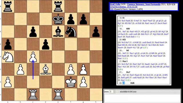Schachbundesliga 2015_16 - Round 5 -SG Trier vs Hamburger SK - Board 4 - Graf vs Cuenca Jimenez смотреть онлайн