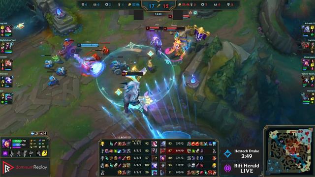 NEEKO vs QIYANA (MID) | Comeback, 300+ games | NA Diamond | 14.5 смотреть онлайн