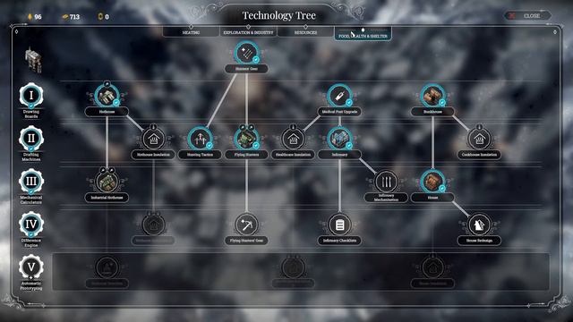 Frostpunk The Fall of Winterhome Full Playthrough Perfect Dreadnought Part 4 (The Generator's Doom) смотреть онлайн