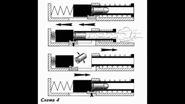 Пистолет Пулемёт Судаева смотреть онлайн