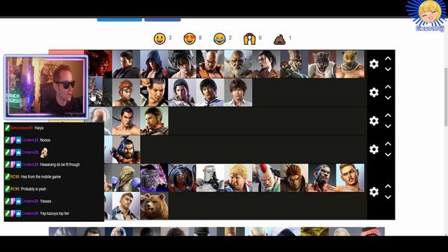Tekken 7 Husbando Tierlist смотреть онлайн