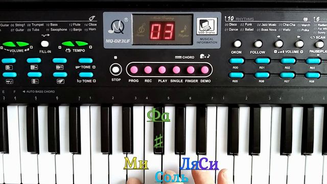 Учимся играть _Несе Галя воду_ на синтезаторе смотреть онлайн