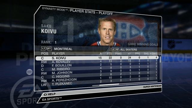 NHL 07 - My Final Playoff Stats (Player Stats) смотреть онлайн