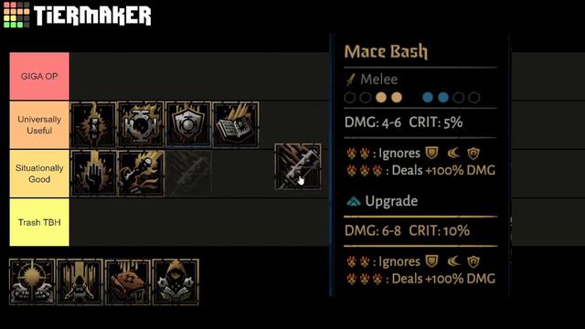 Vestal Skills Tier List (Darkest Dungeon 2 Early Access) смотреть онлайн