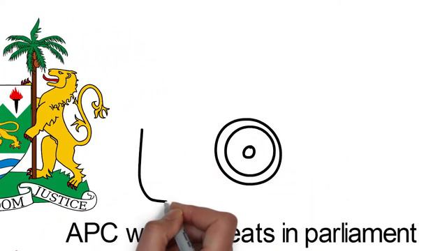 Biography of Brigadier David Lansana,Origin,Education,Ranks,Policies,Family смотреть онлайн