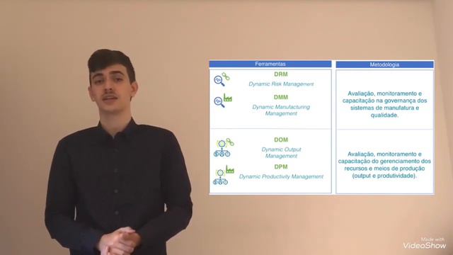 BNB - Nossas Ferramentas смотреть онлайн